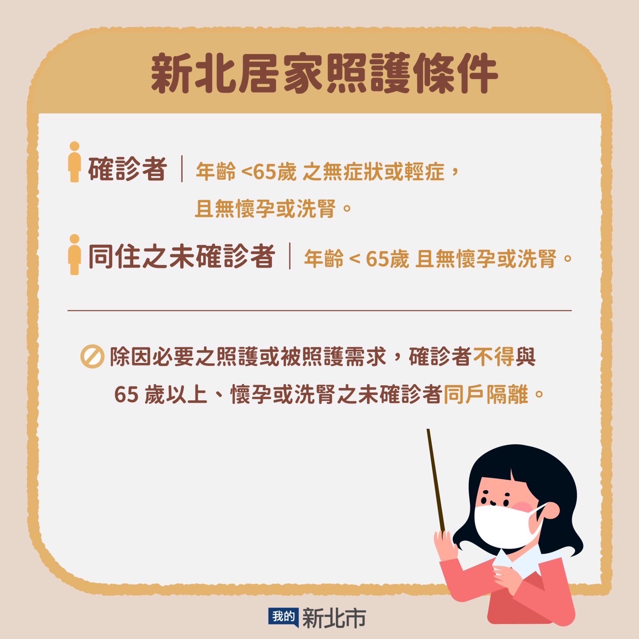 1.新北居家照護條件