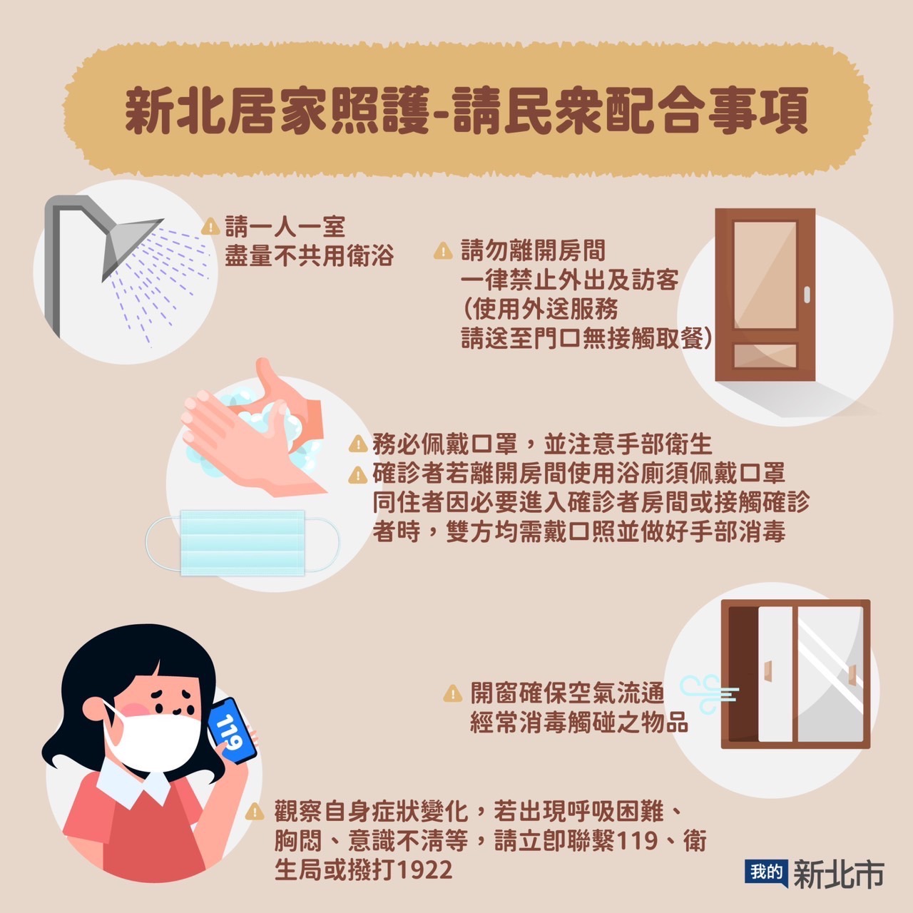 3.居家照護-請民眾配合事項