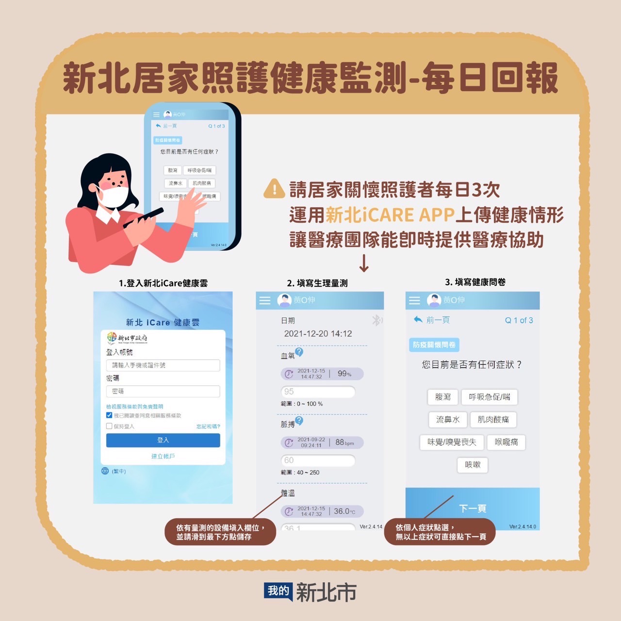 5.新北居家照護健康監測-每日回報
