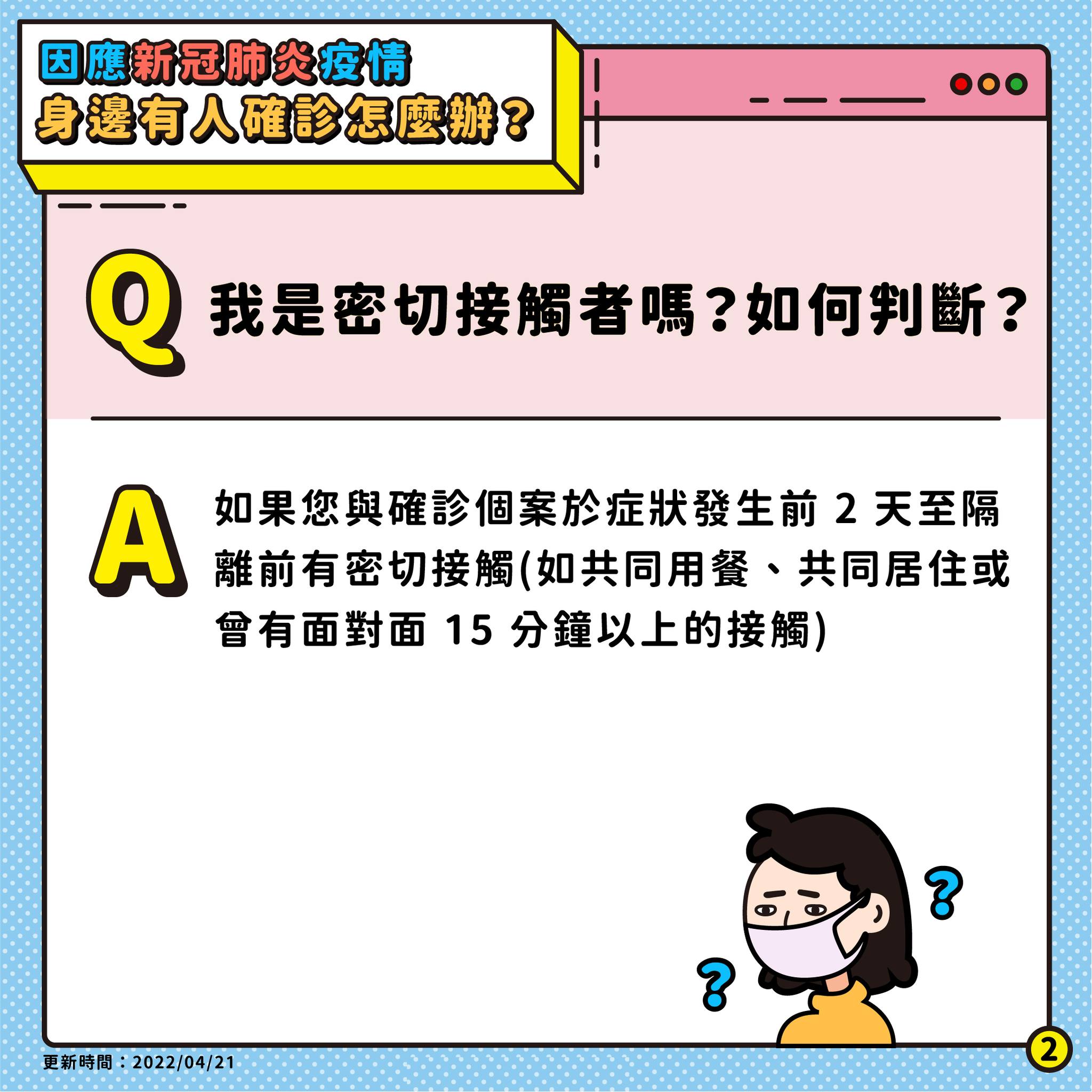 1.我是密切接觸者嗎?如何判斷?