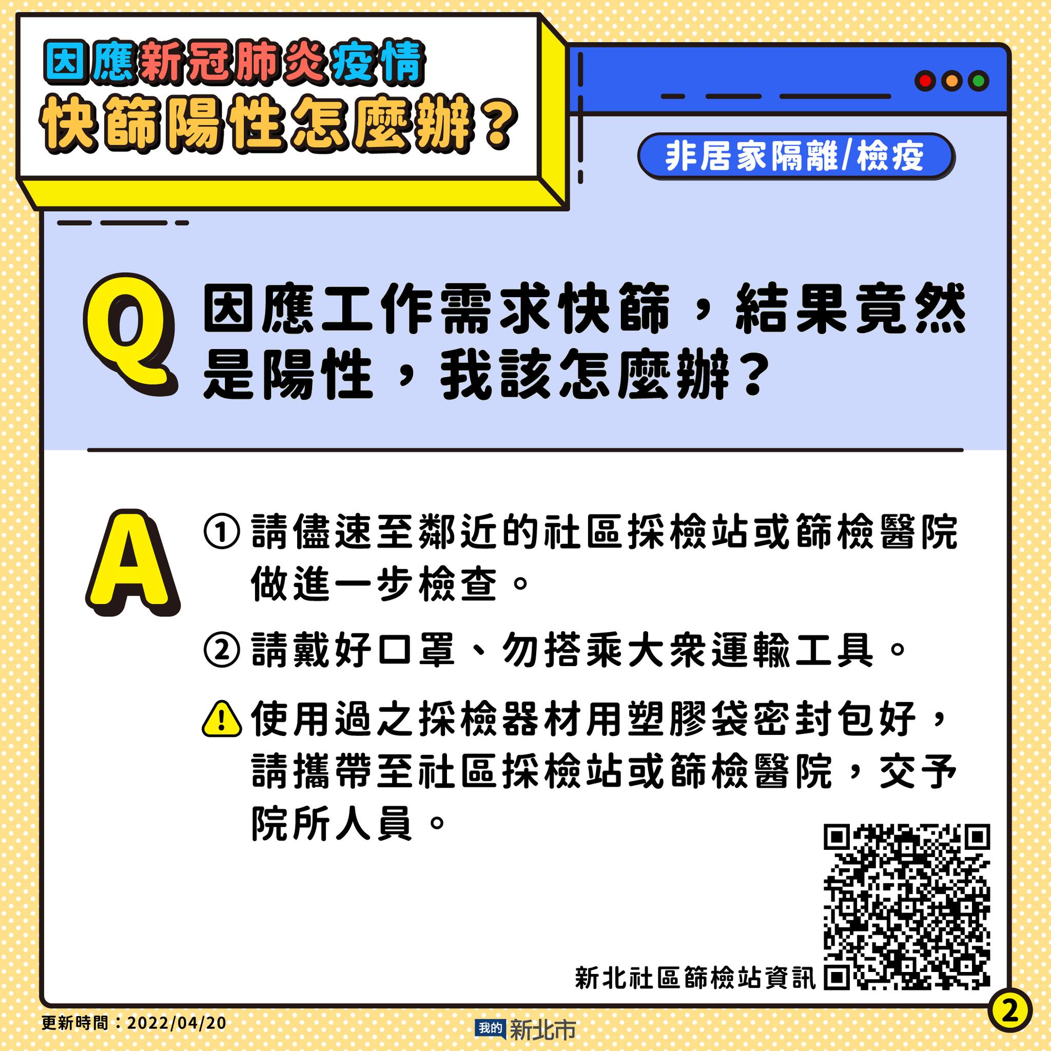 2.因應工作需求快篩結果為陽性該怎麼辦