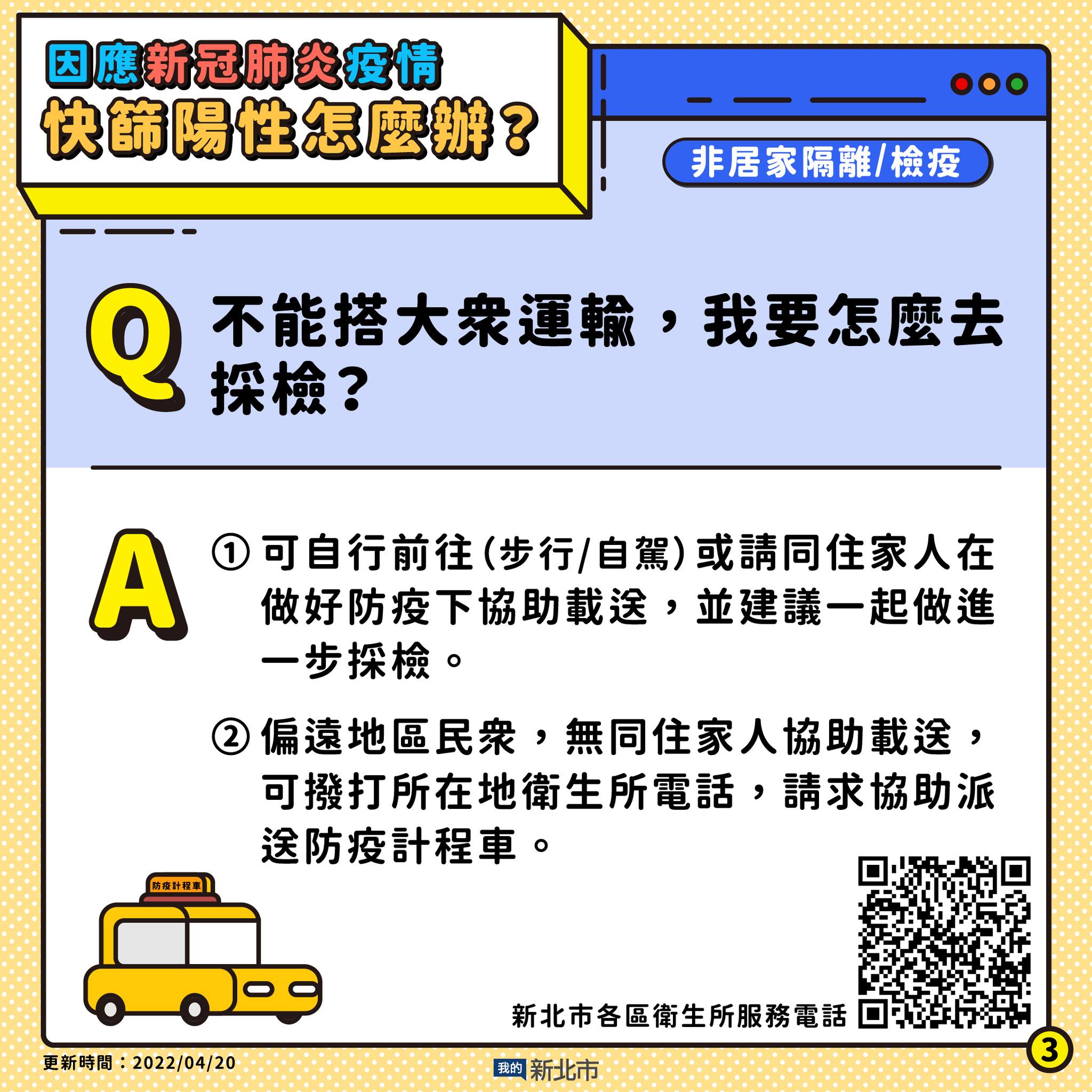 3.不能搭大眾捷運要怎麼去採檢