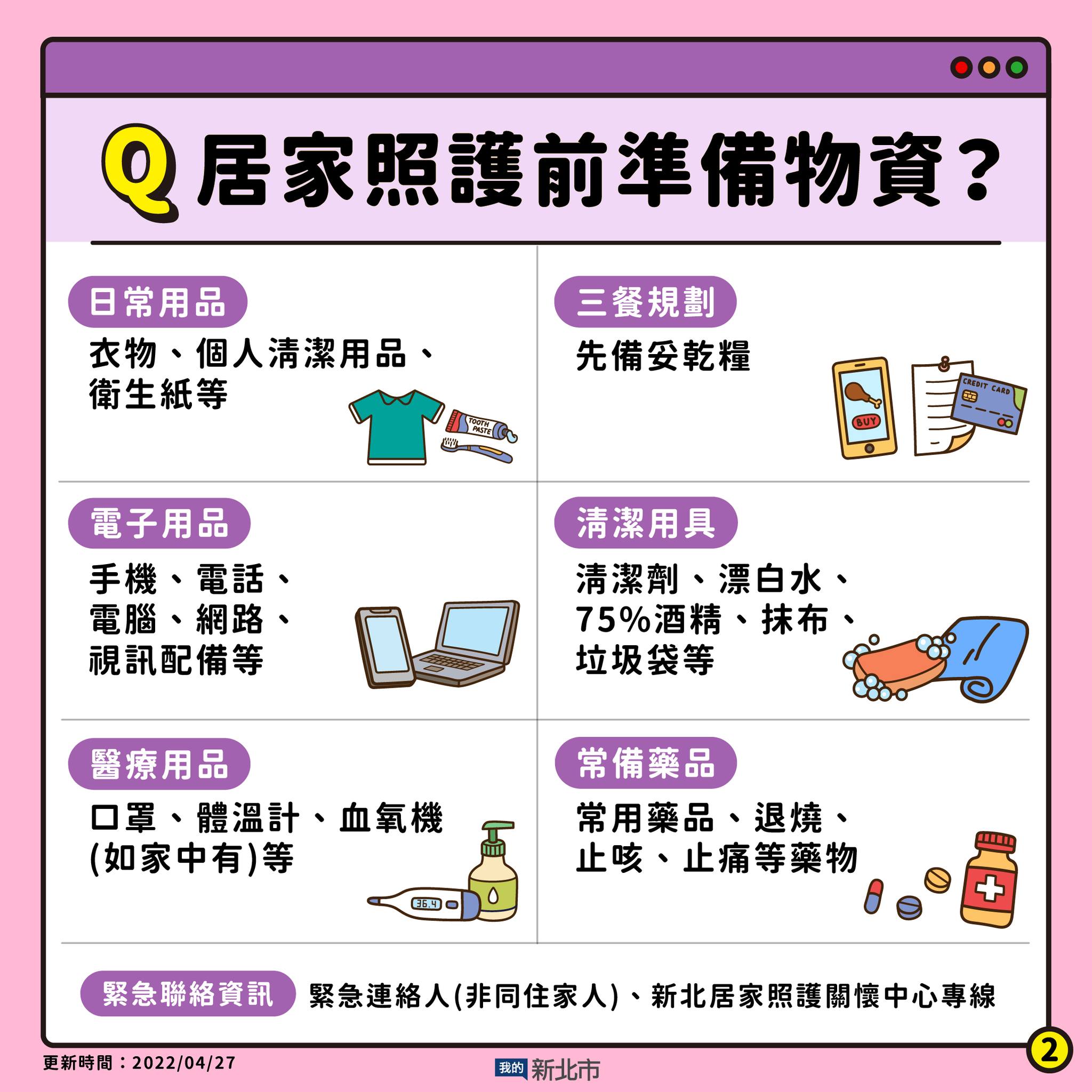 2.居家照護前準備物資
