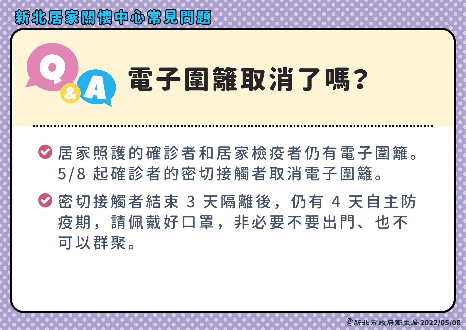 5月8日起確診者的密切接觸者取消電子圍籬