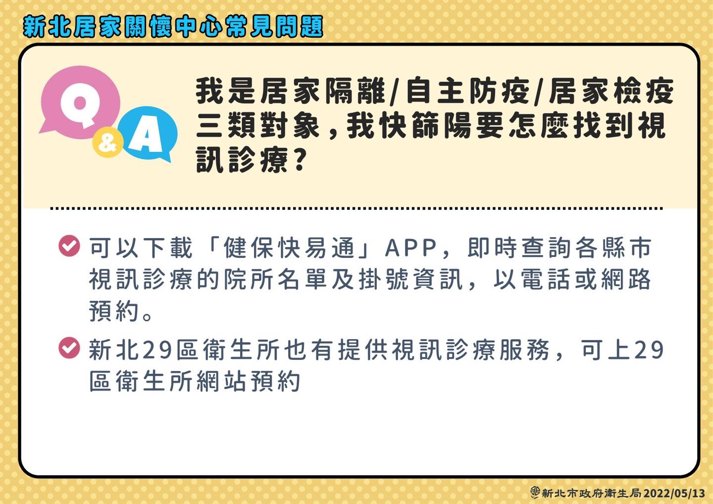 我是居格or自主or居檢三類對象快篩陽要怎麼找到視訊診療