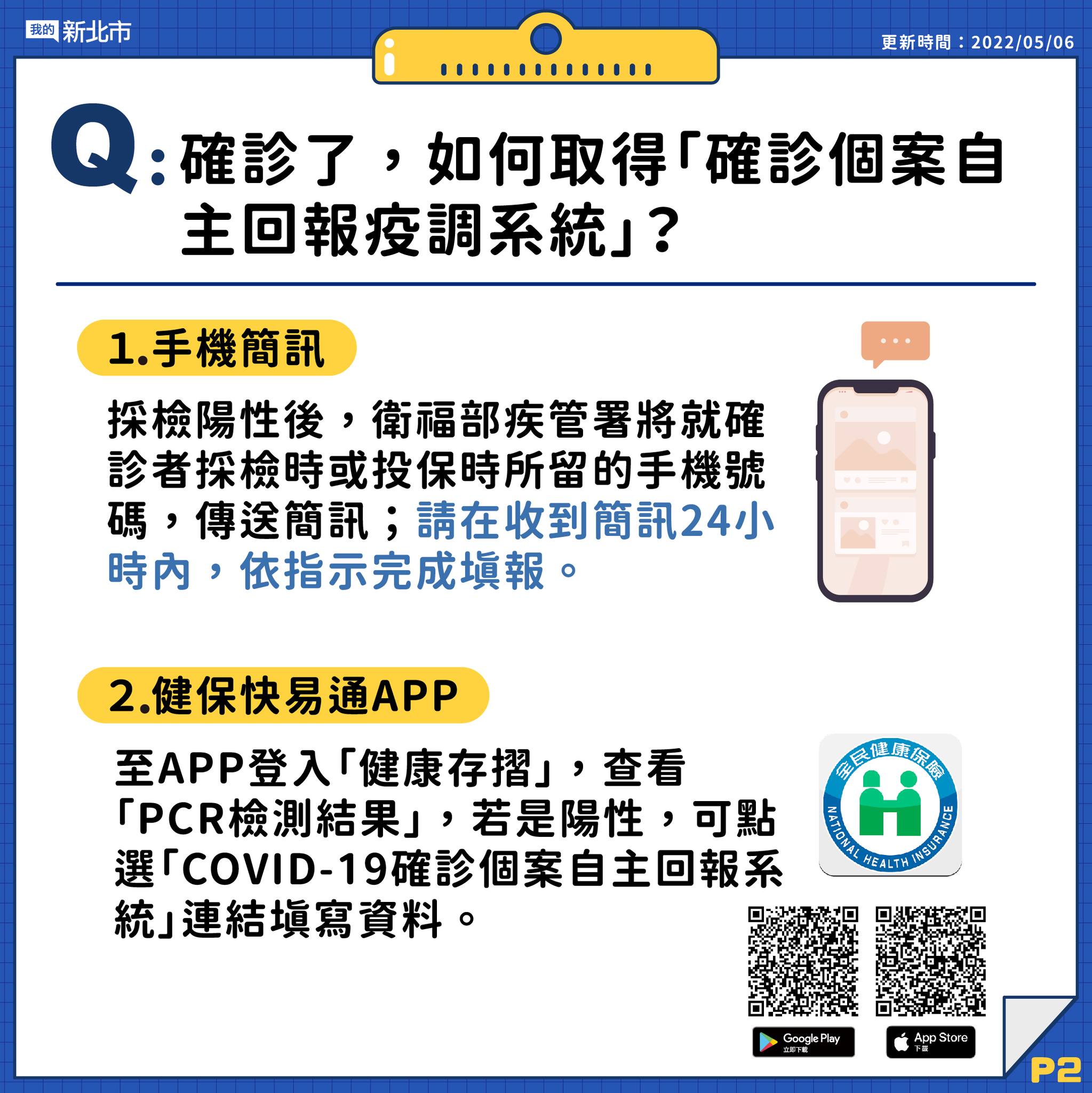 2.確診了如何取得自主疫調回報系統