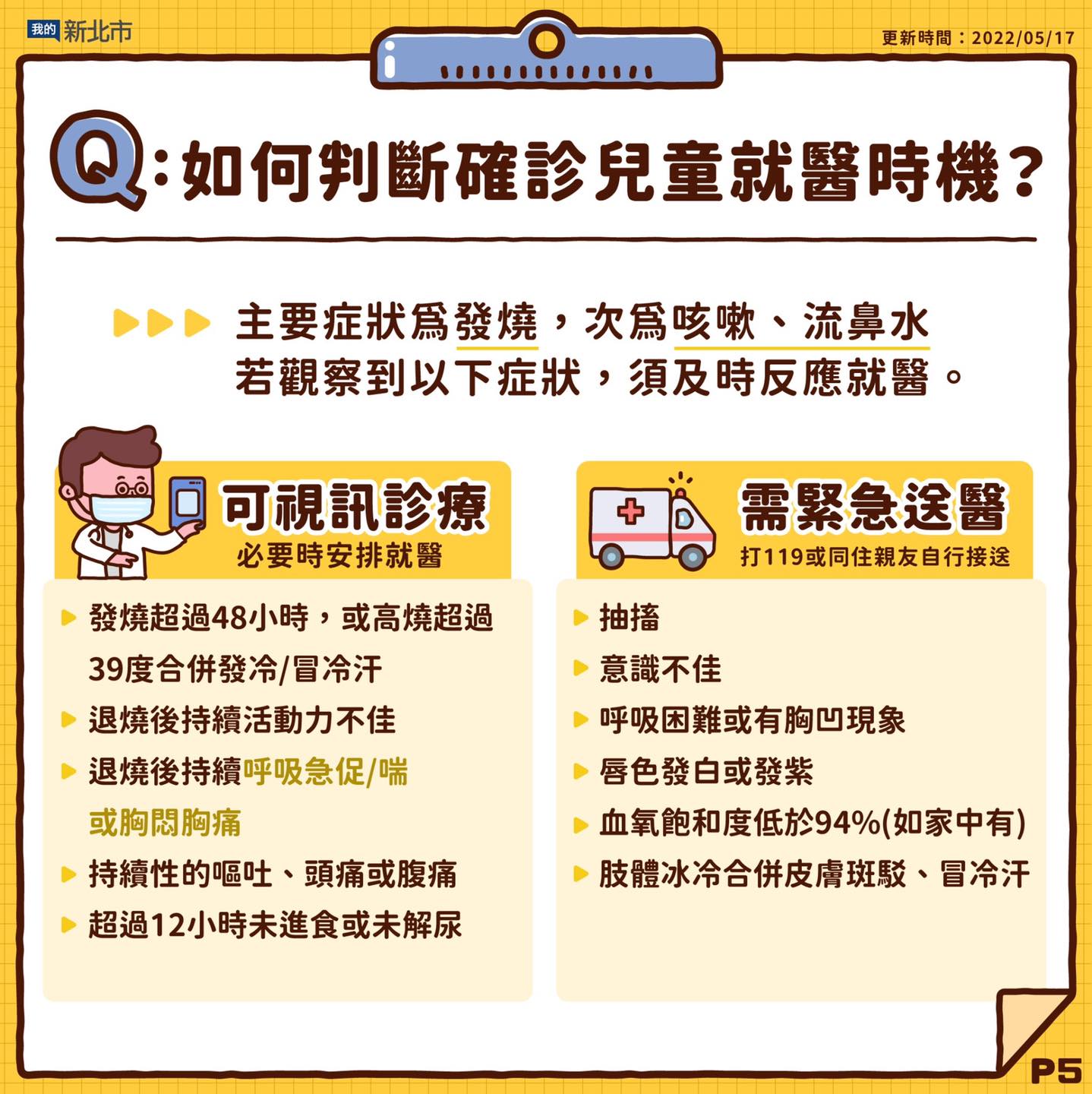 5.如何判斷兒童就醫時機