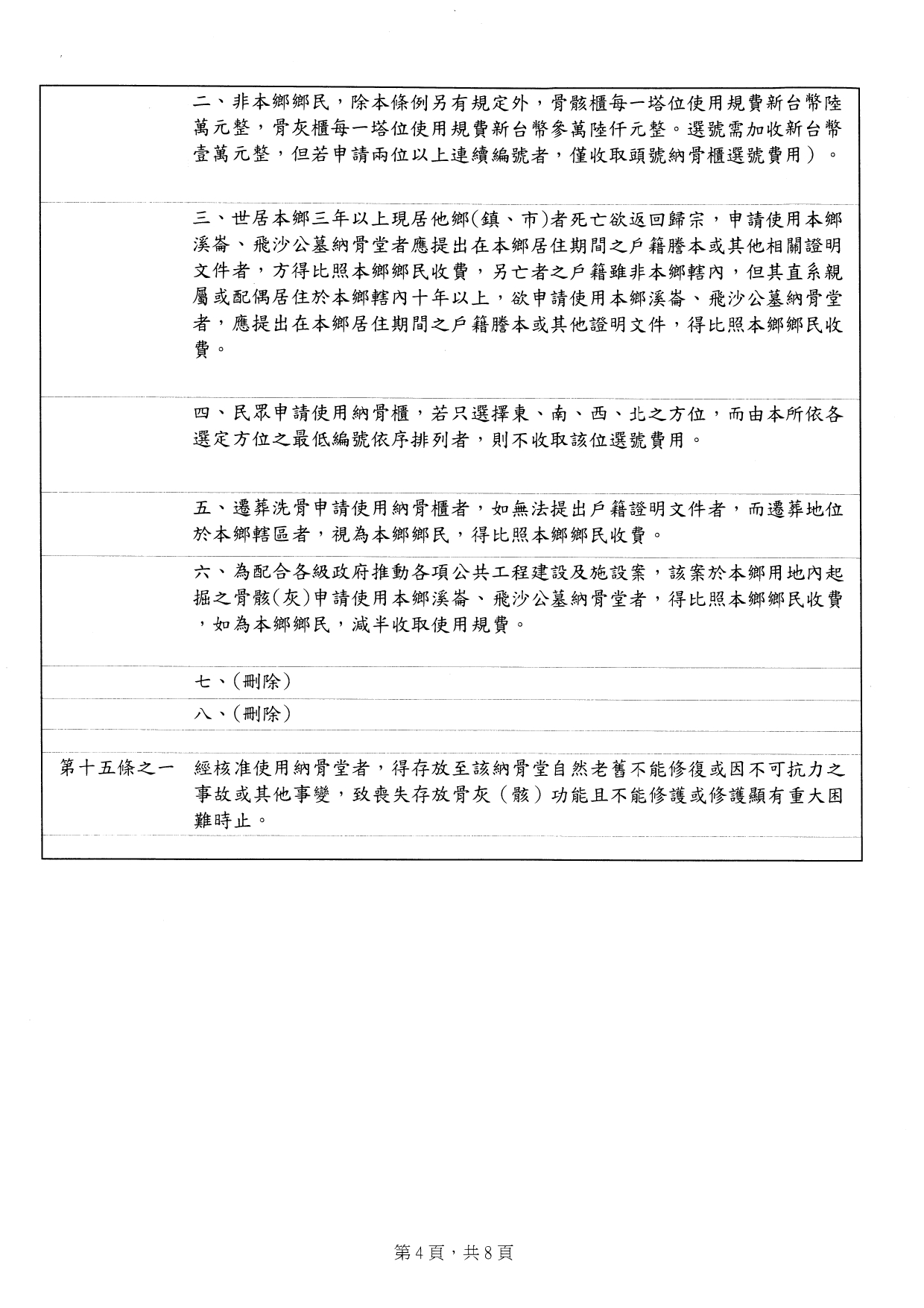 3.雲林縣四湖鄉公墓暨納骨堂使用管理自治條例_page-0004
