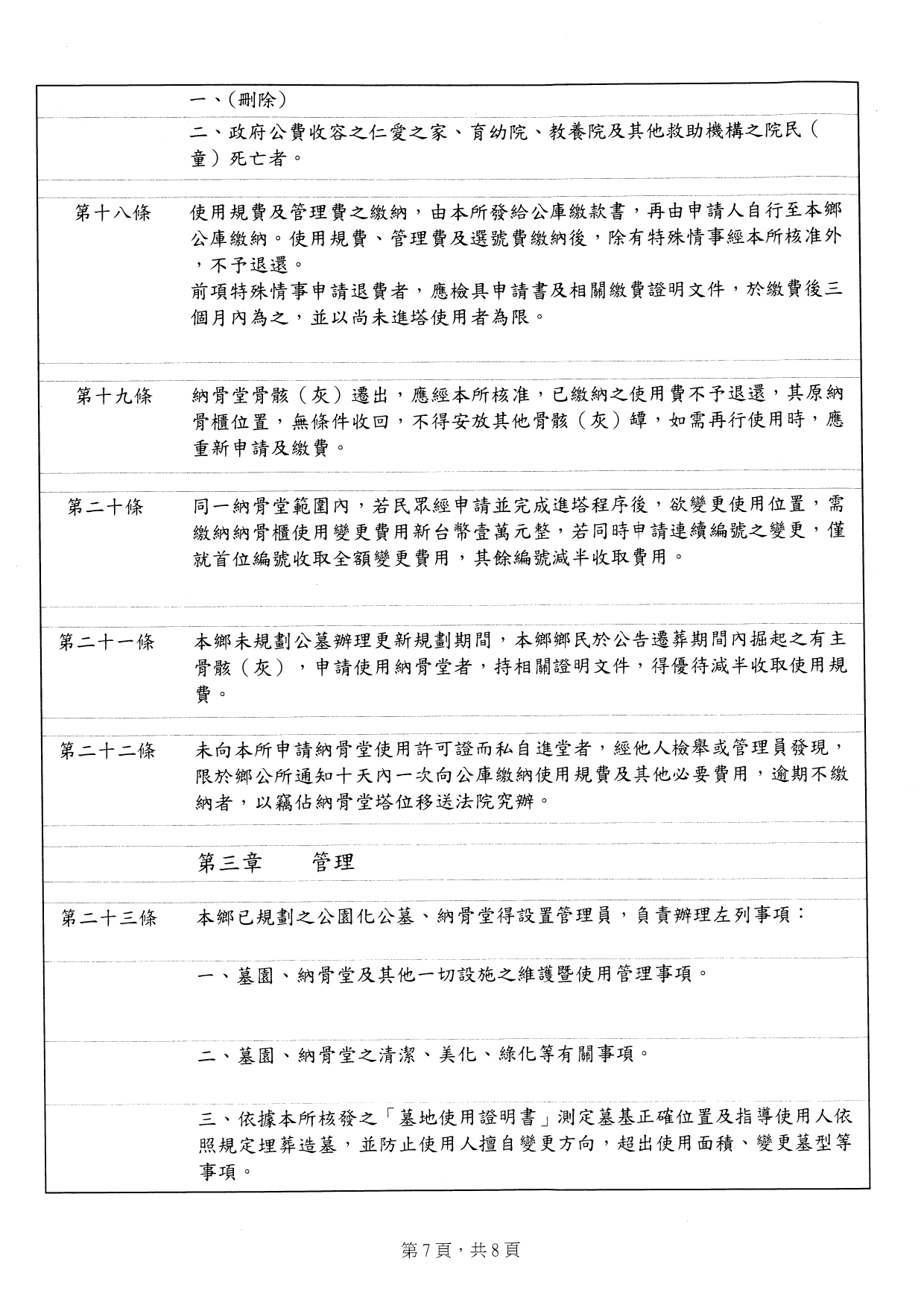 3.雲林縣四湖鄉公墓暨納骨堂使用管理自治條例_page-0007