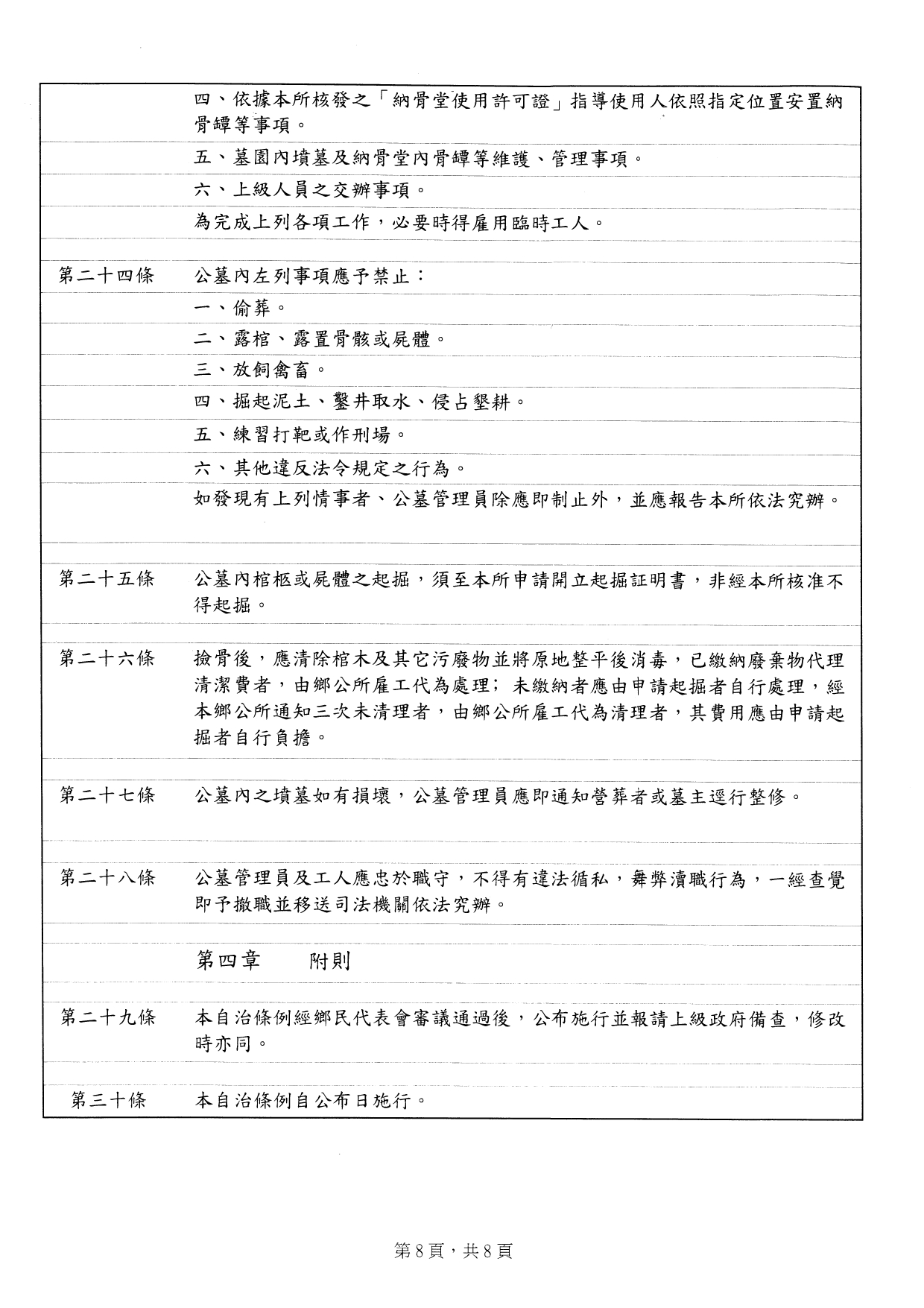 3.雲林縣四湖鄉公墓暨納骨堂使用管理自治條例_page-0008