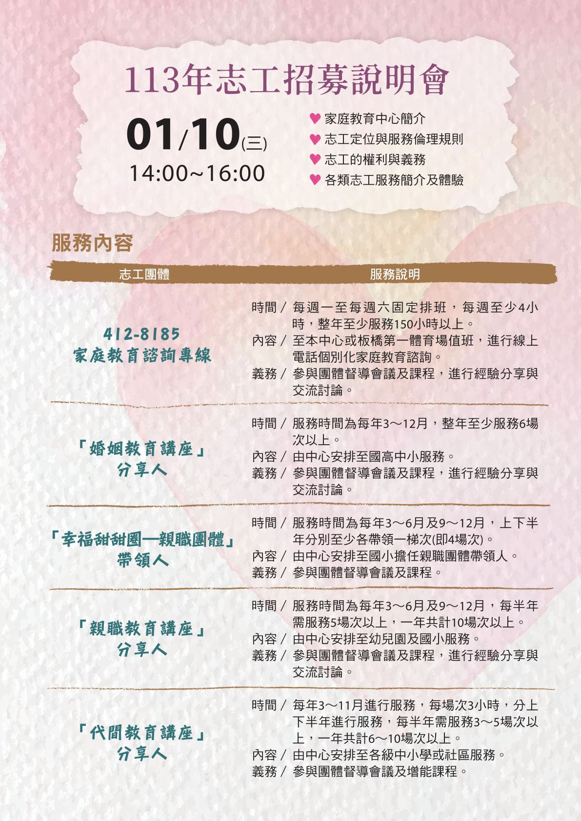 113年度家庭教育志工招募培訓暨服務