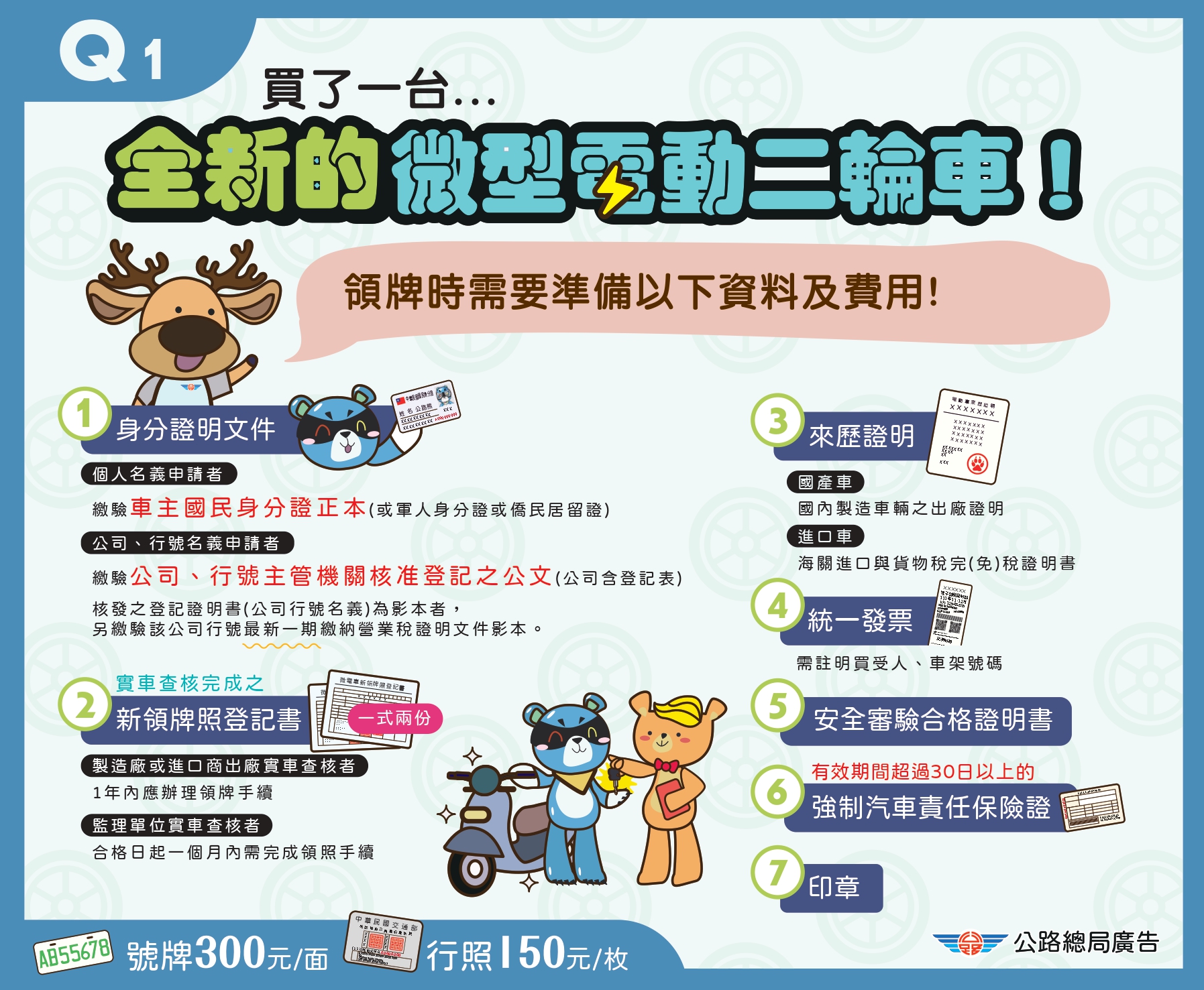 1.領牌時需準備資料及費用