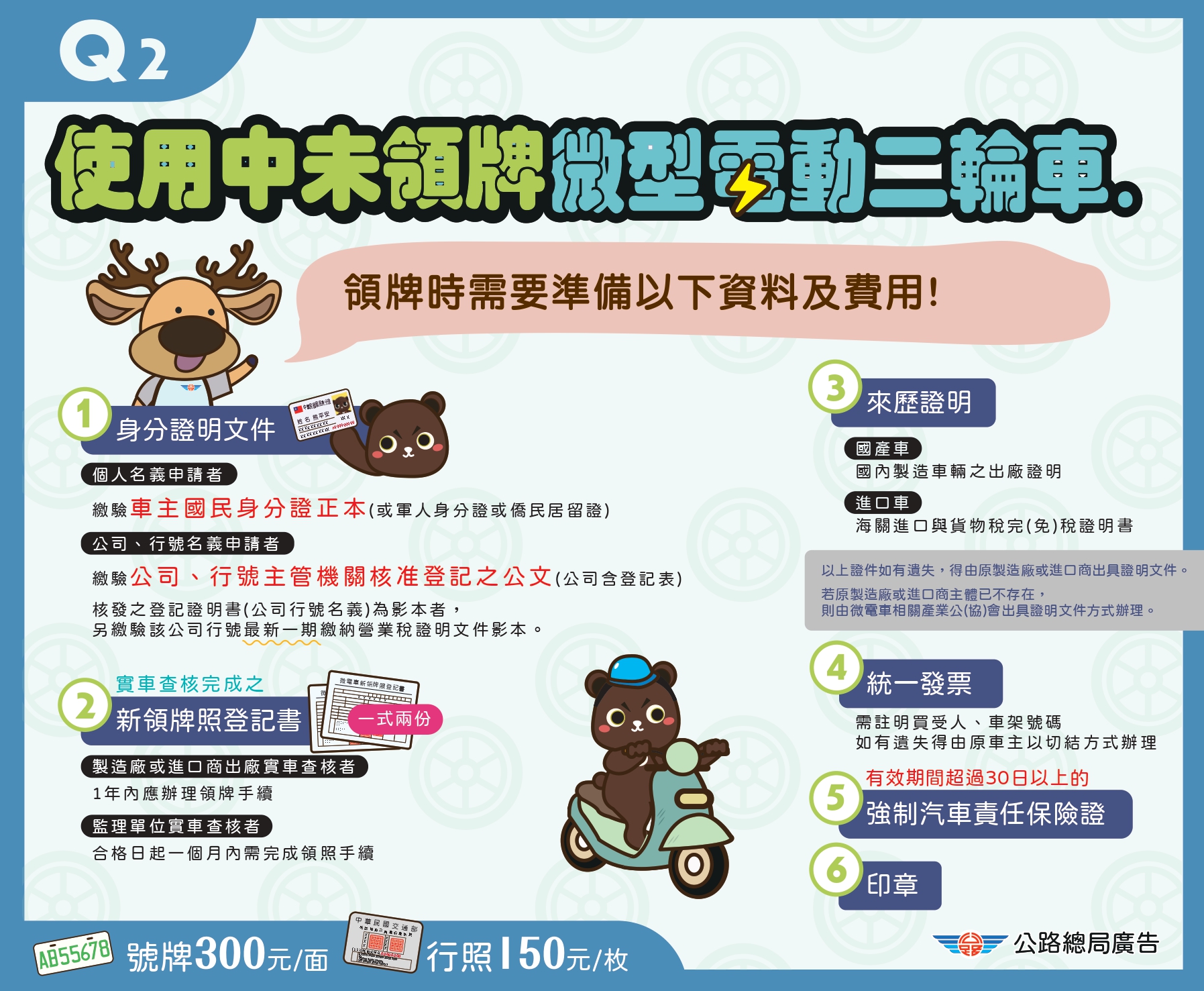 2.使用中未領牌的微型電動二輪車