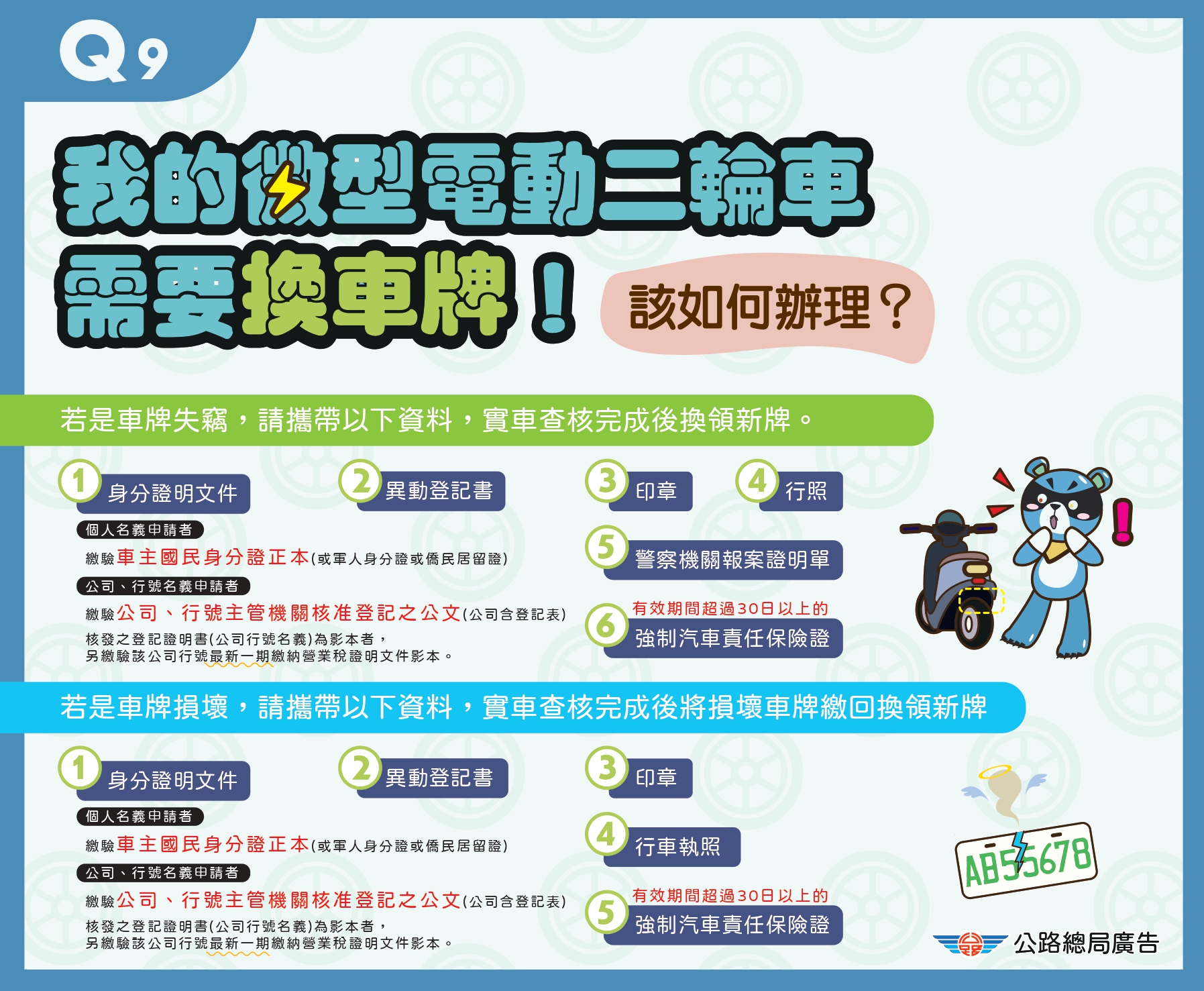 9.需要換車牌該如何處理