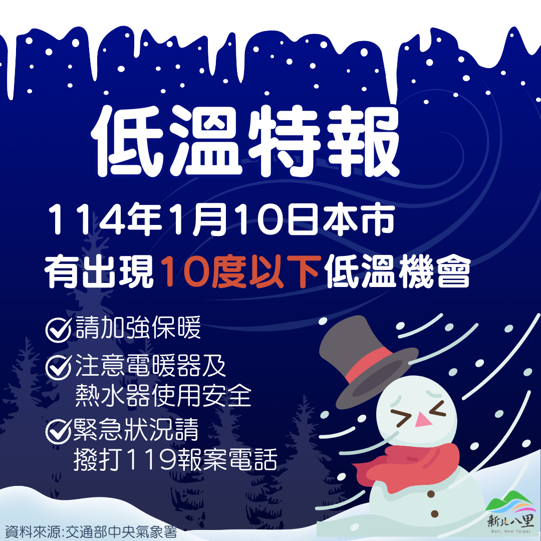 114年1月10日低溫特報