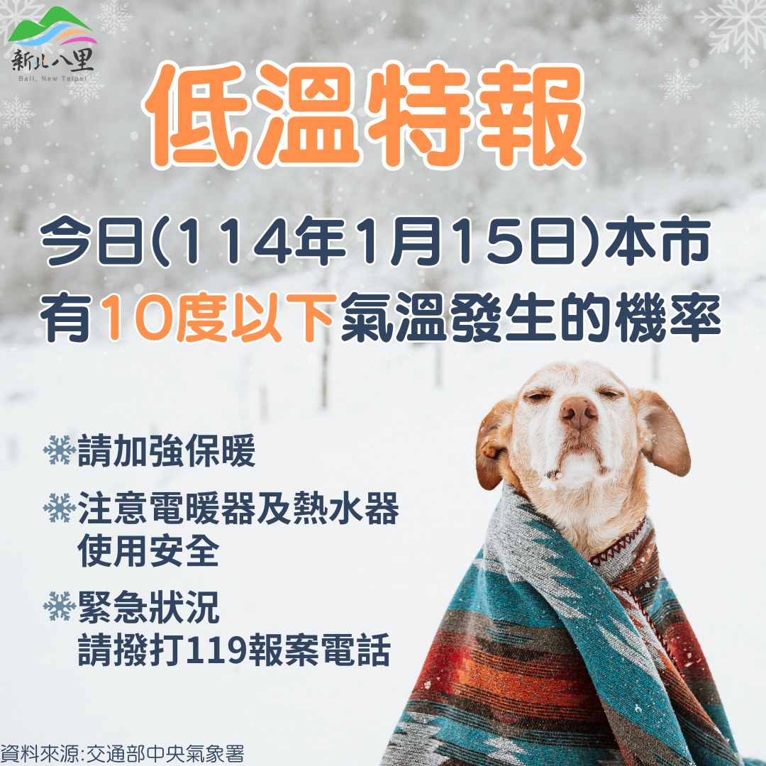 114年1月15日低溫特報