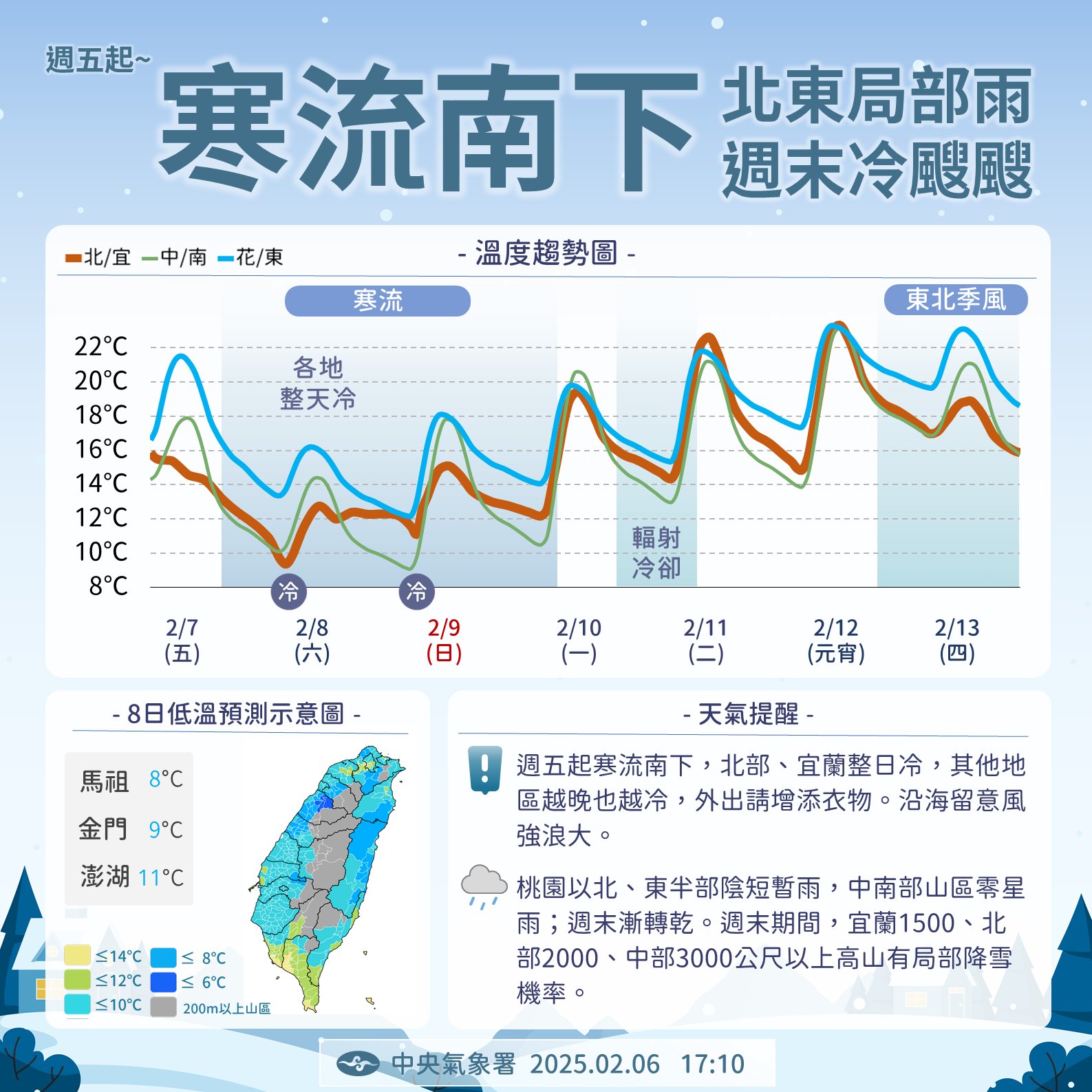 寒流南下