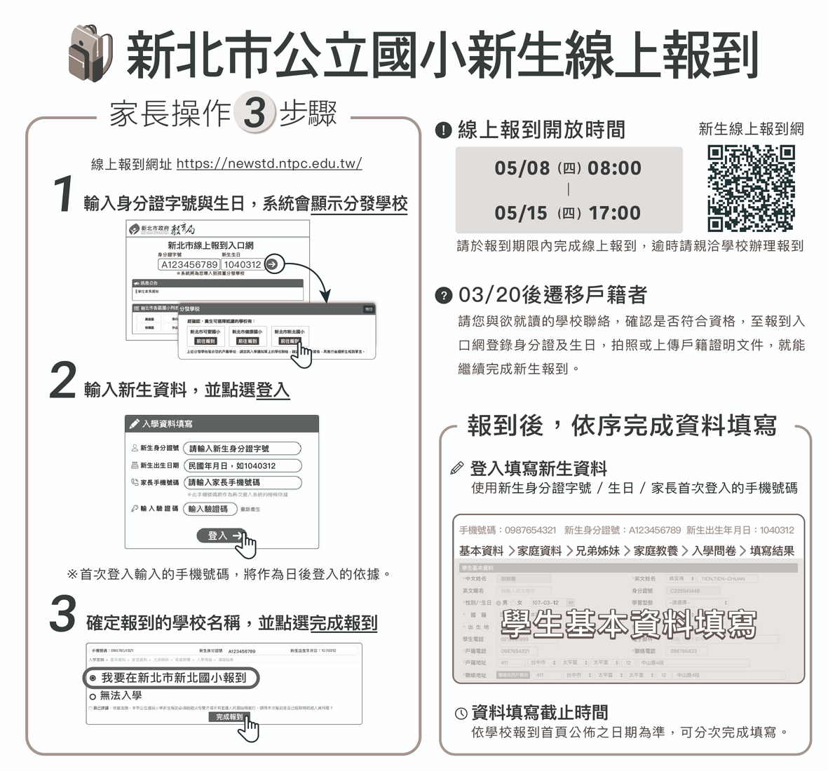 新北市公立國小新生線上報到流程圖