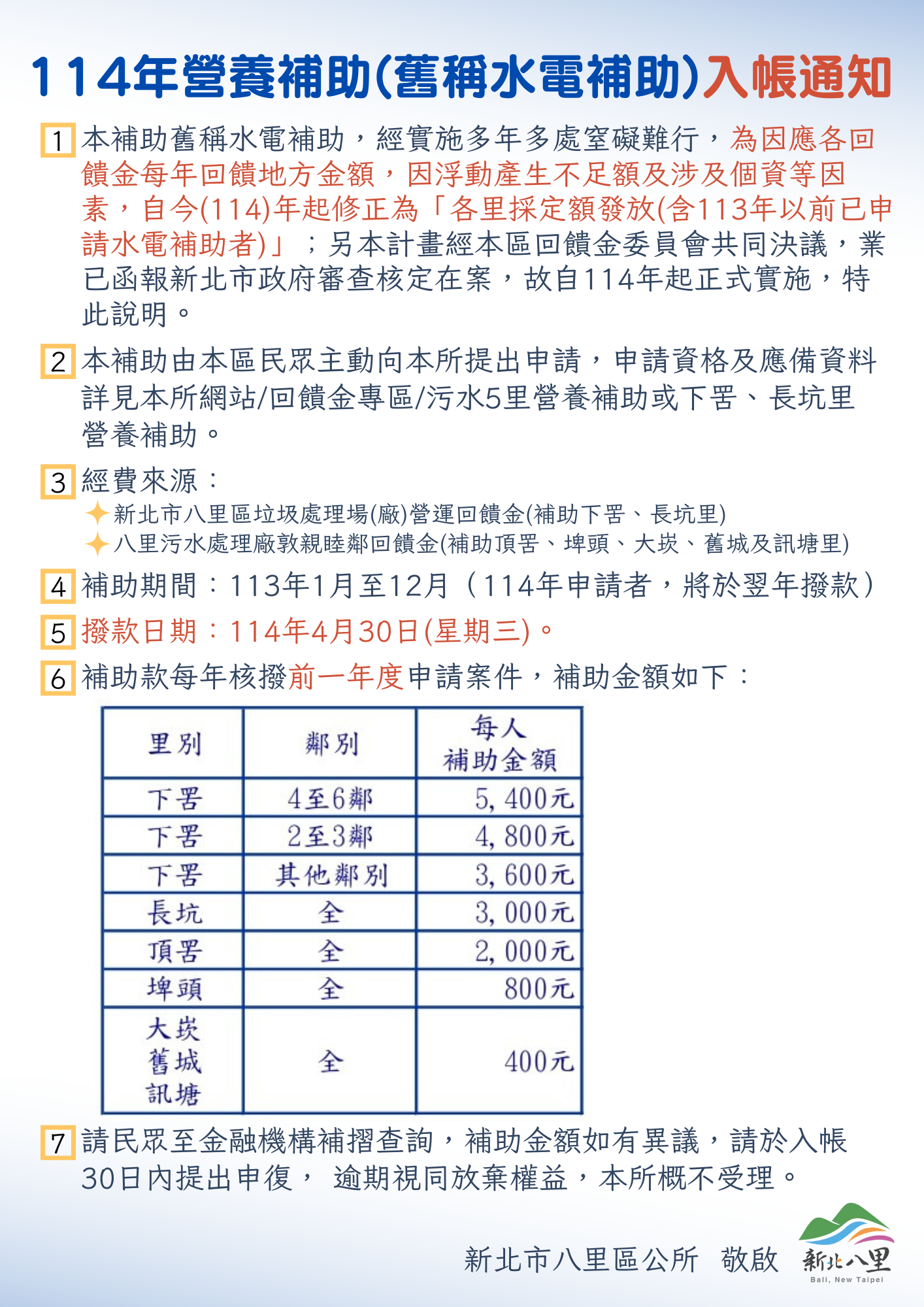 114營養補助(舊稱水電補助)入帳通知