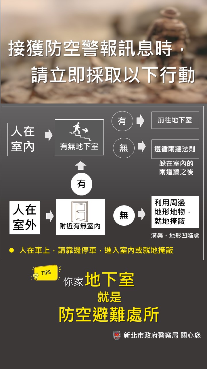 附件2_防空避難處所宣導
