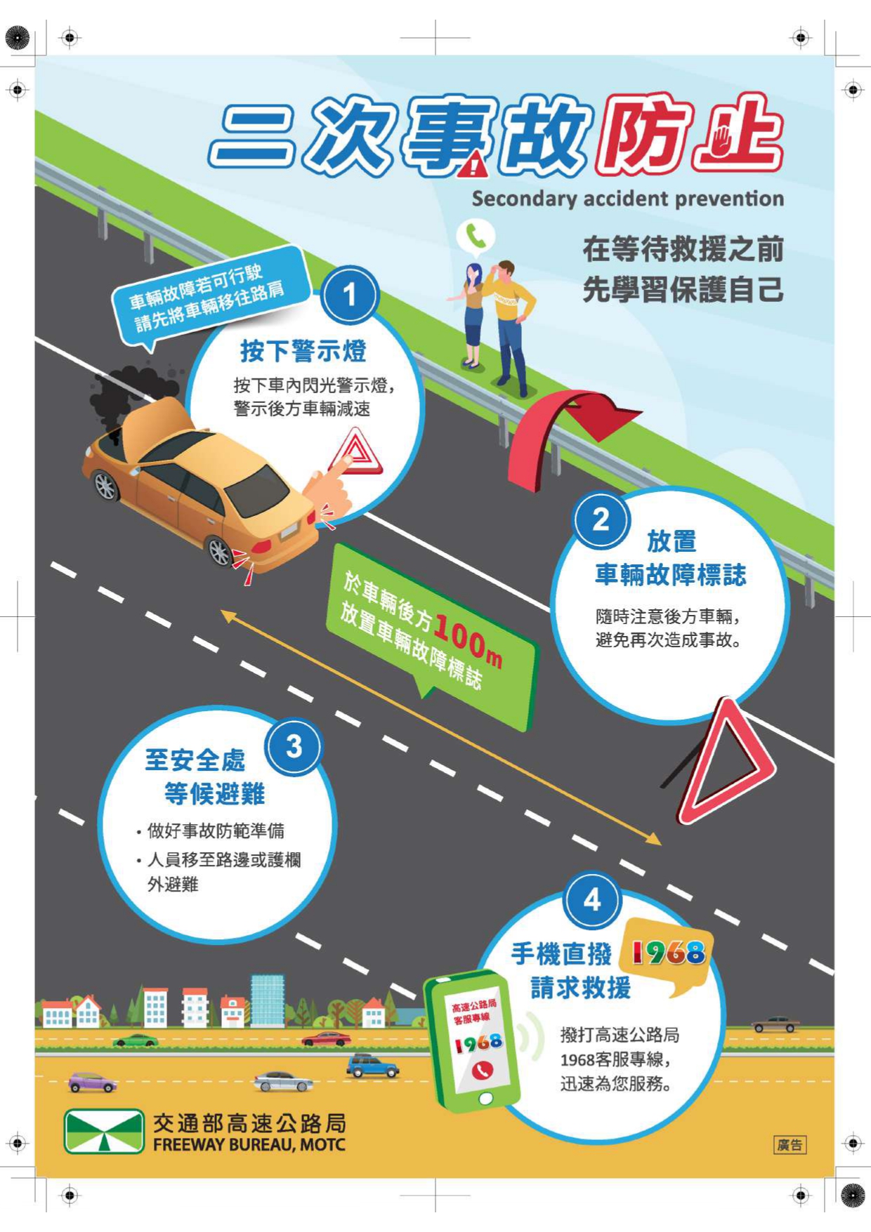 國語-二次事故防止