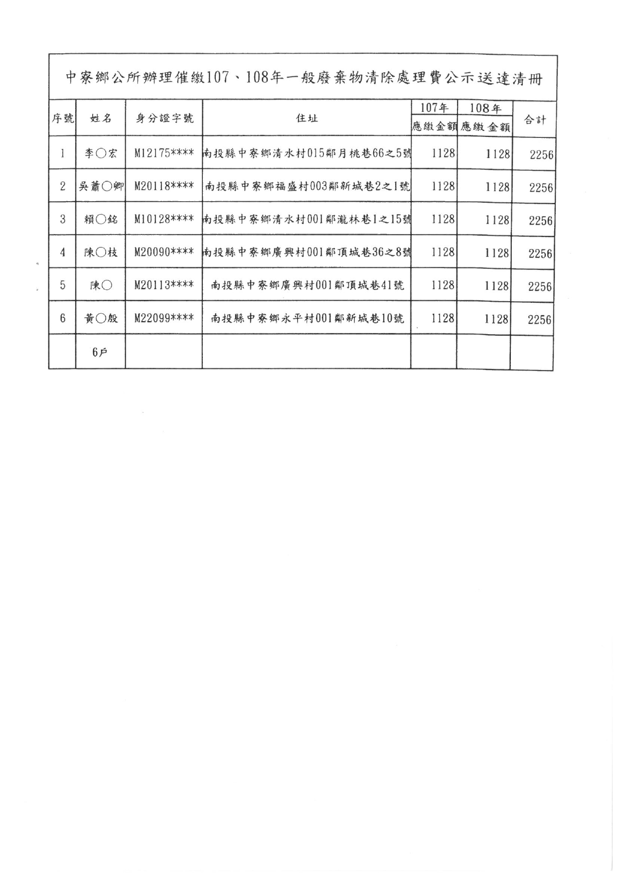 南投縣中寮鄉辦理催繳107及108年度非自來水用戶一般廢棄物清除處理費公示送達清冊