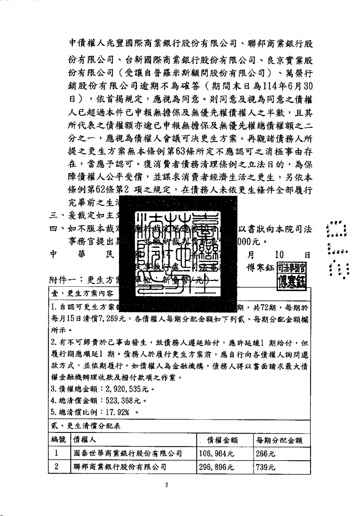 臺灣士林地方法院民事執行處債務人陳建安認可更生方案裁定資料