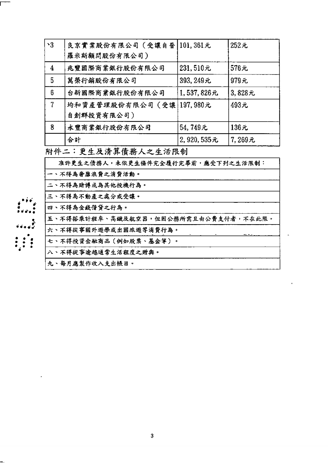 臺灣士林地方法院民事執行處債務人陳建安認可更生方案裁定資訊