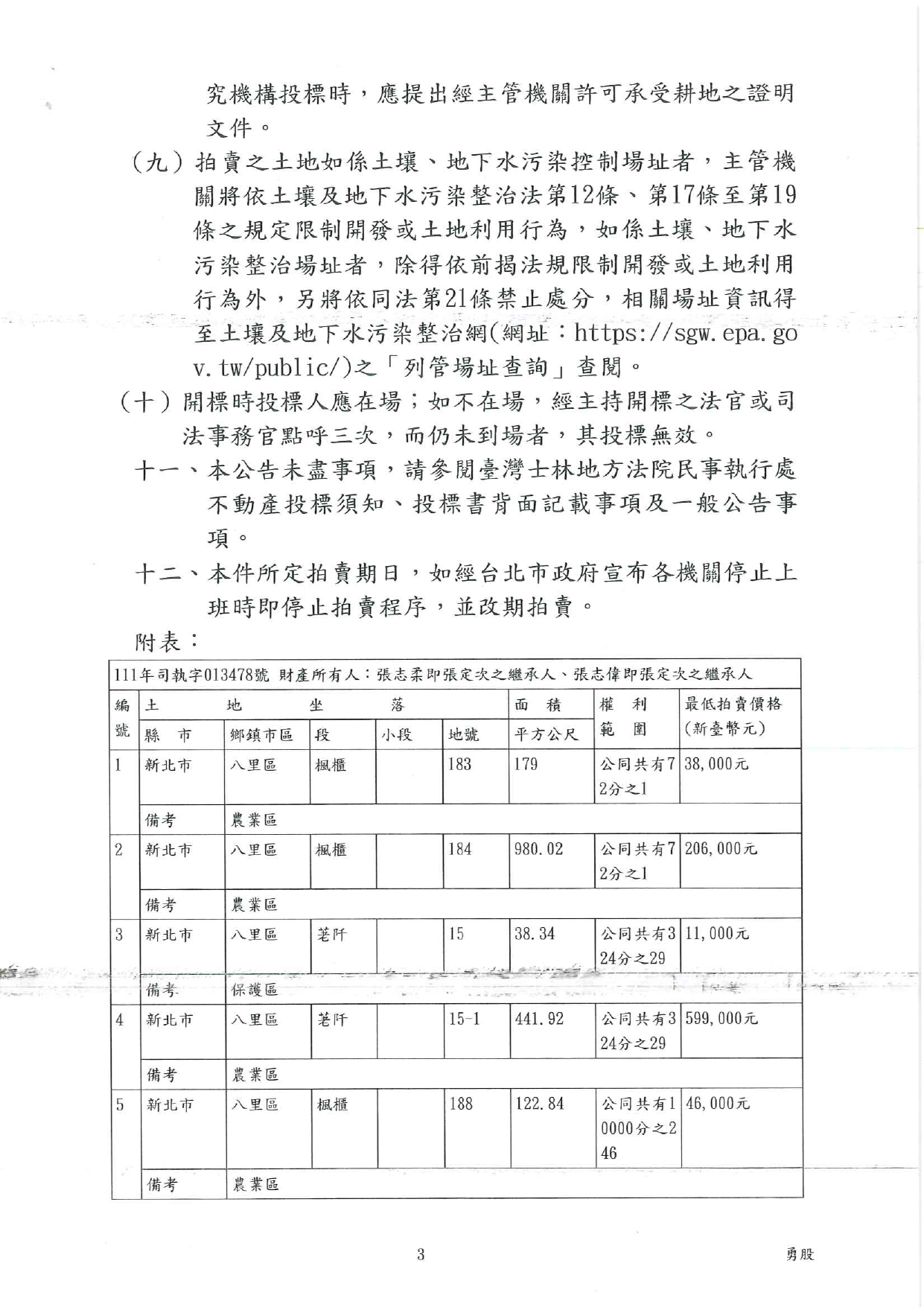 臺灣士林地方法院民事執行處114年11月13日下午2時30分整進行債務人張定次之繼承人不動產拍賣清冊