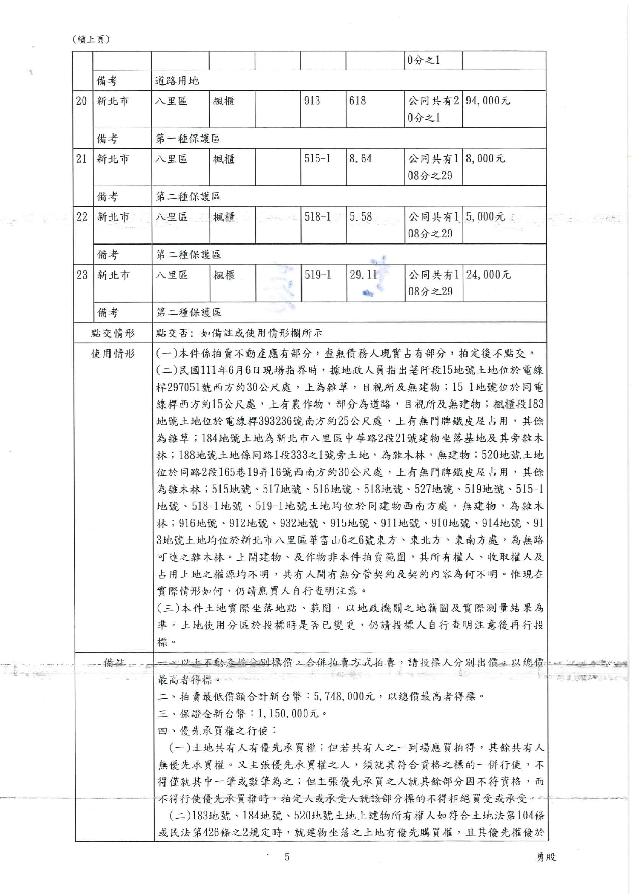臺灣士林地方法院民事執行處114年11月13日下午2時30分整進行債務人張定次之繼承人不動產拍賣清冊資訊