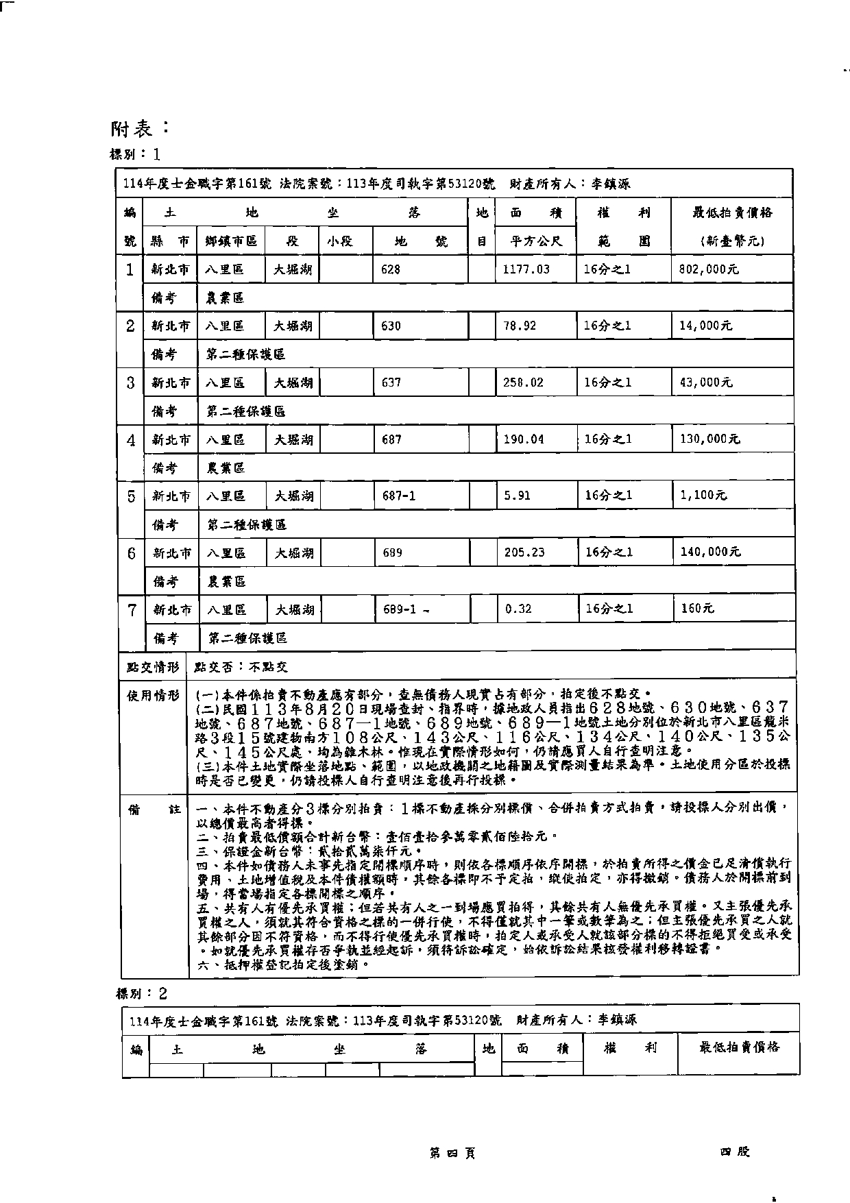 台灣金融資產服務股份有限公司114年8月20日上午10時30分整進行債務人李鎮源不動產拍賣清冊
