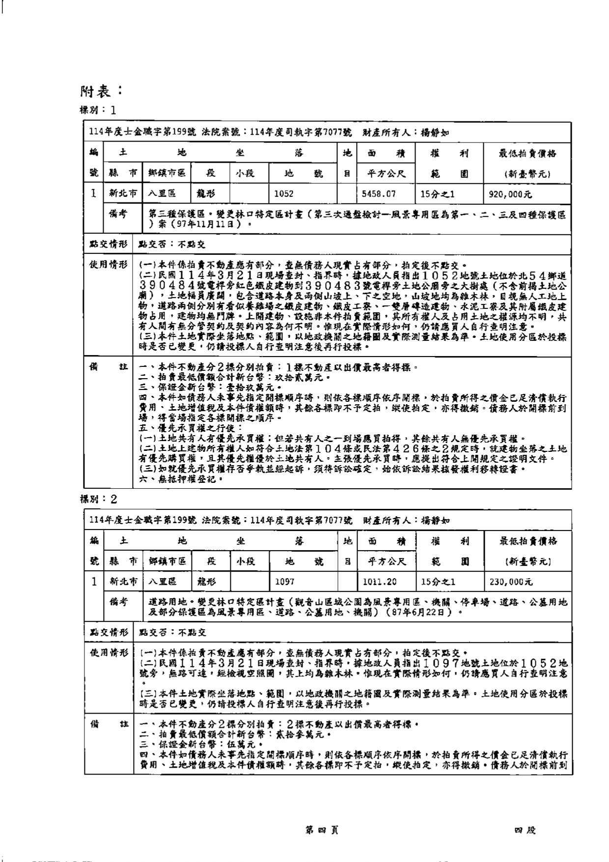 台灣金融資產服務股份有限公司114年8月27日上午10時30分整進行債務人楊靜如不動產拍賣清冊