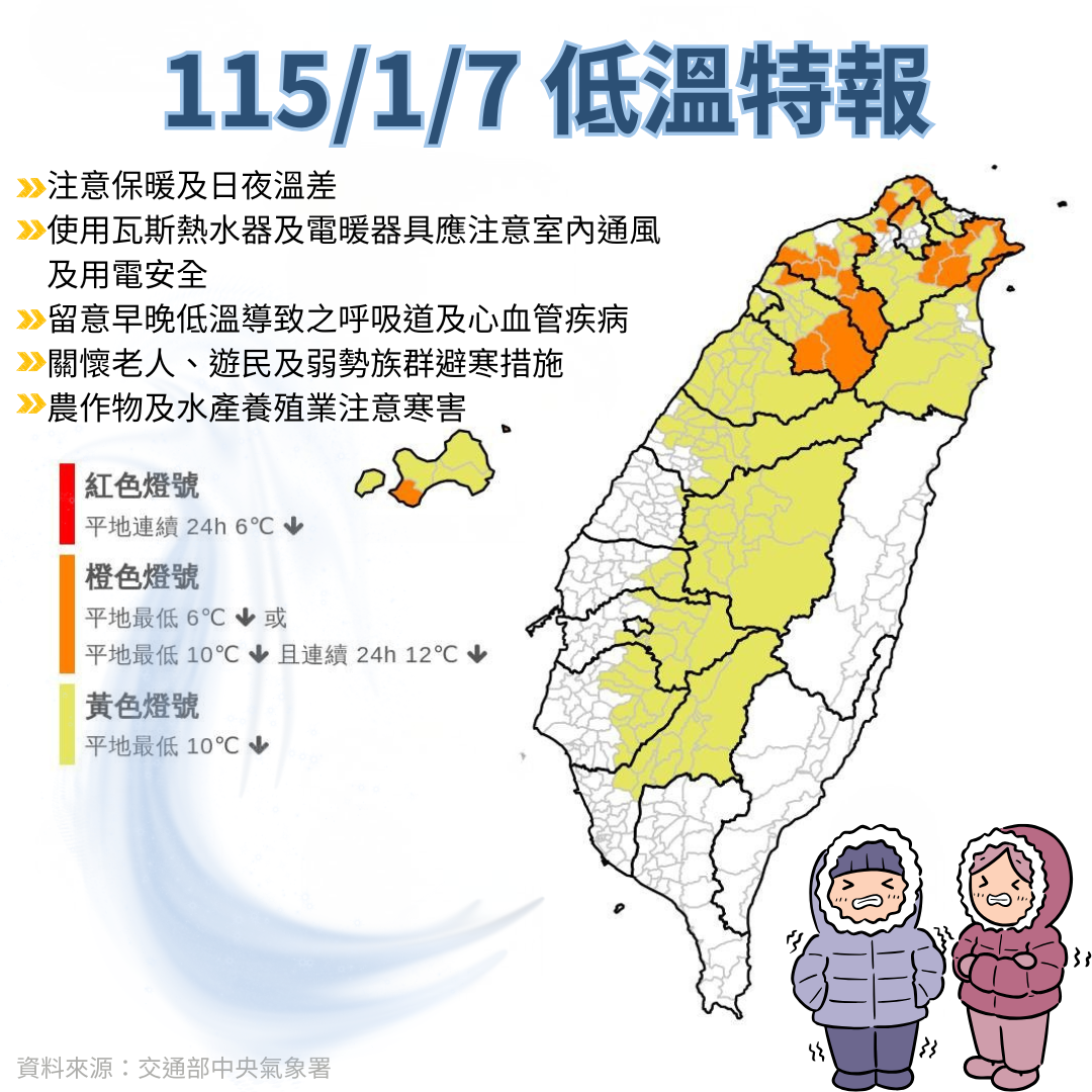 115年1月7日低溫特報