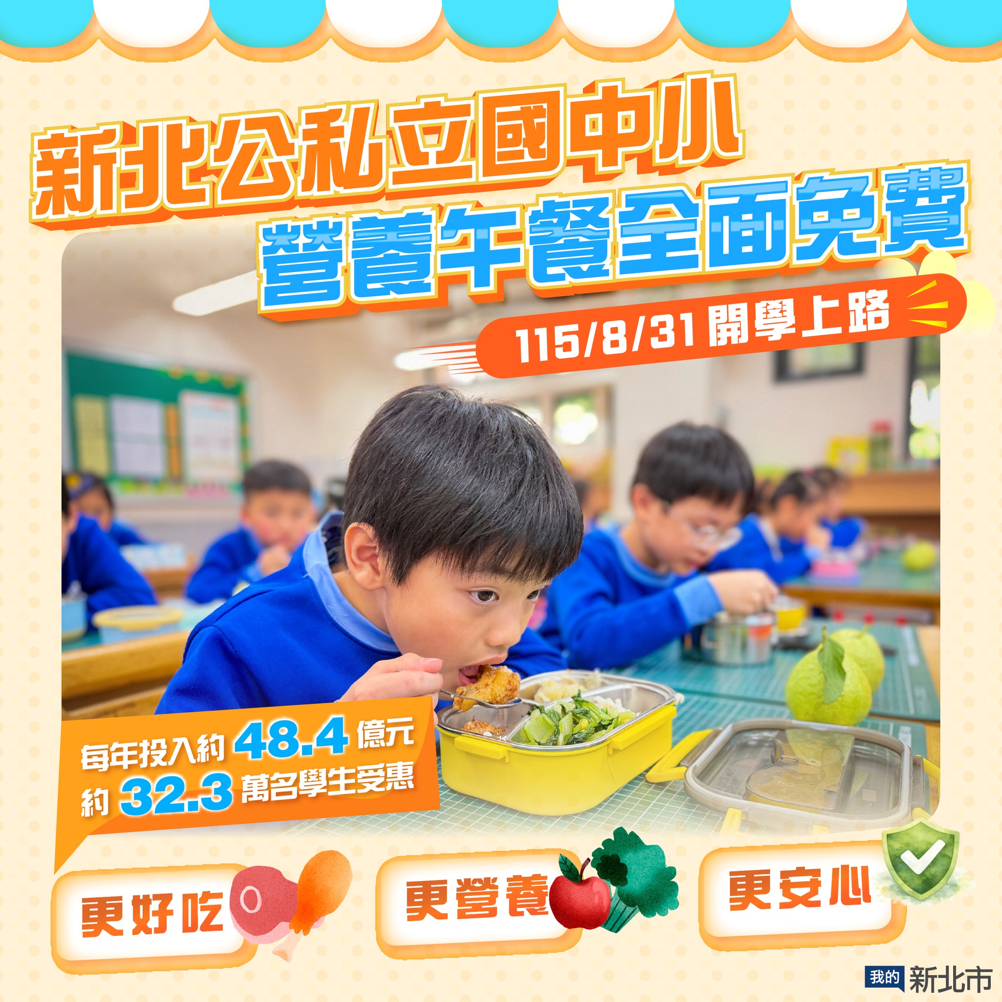 新北公私立國中小 #免費營養午餐 115學年度上路！
