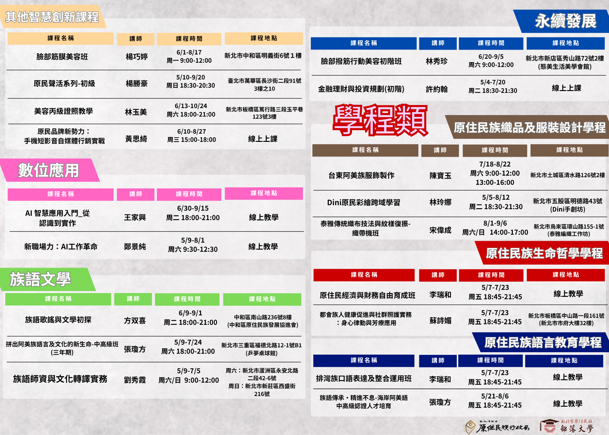 招生簡章