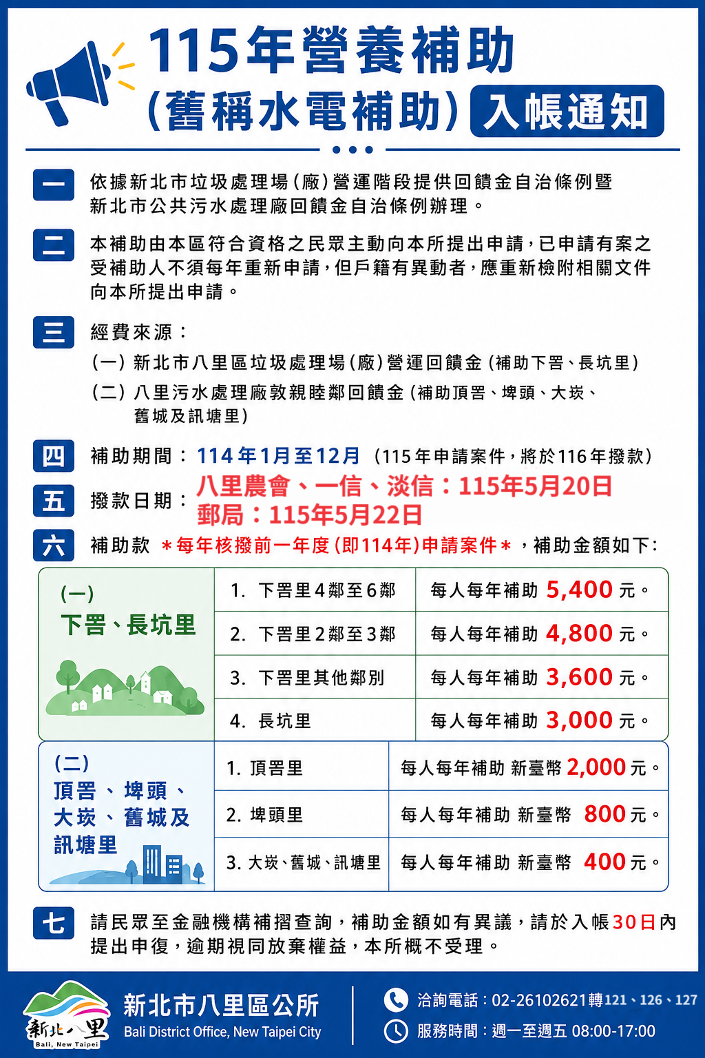 115年營養補助(舊稱水電補助)入帳通知