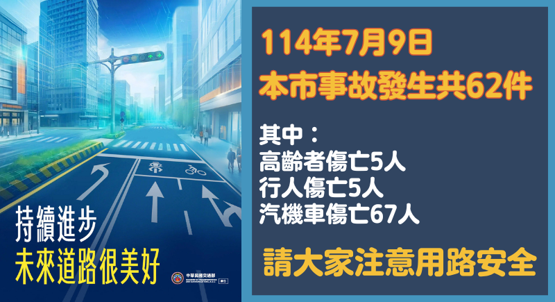 請大家注意用路安全
