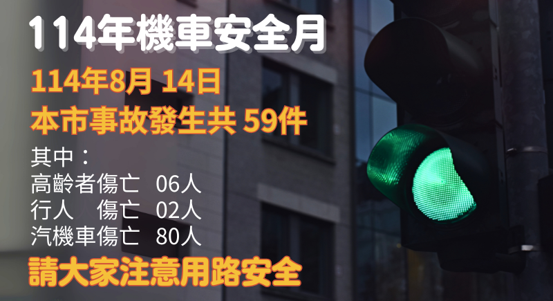 請大家注意用路安全
