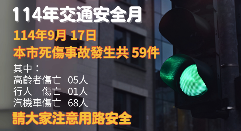 114年交通安全月