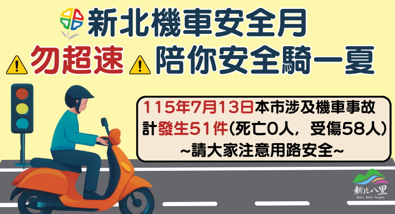 新北機車安全月