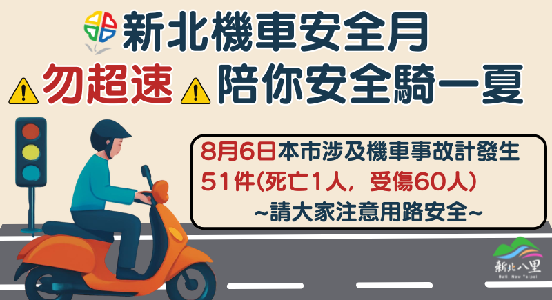 新北機車安全月