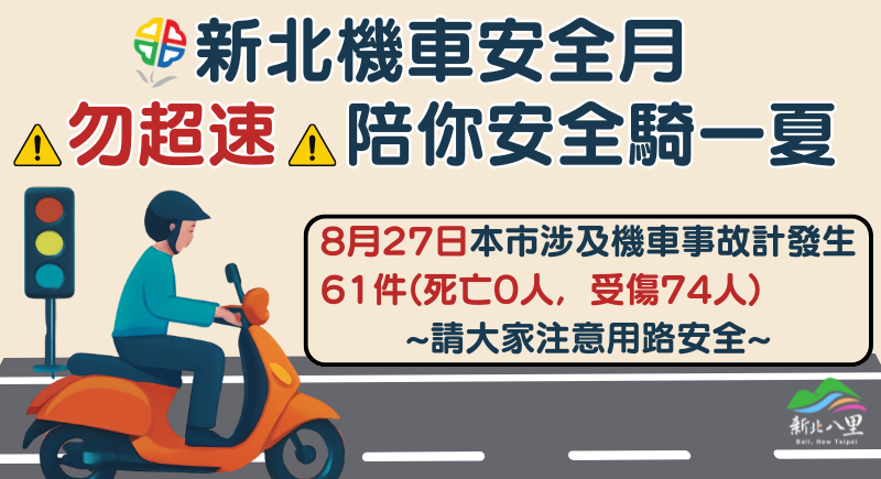 新北機車安全月
