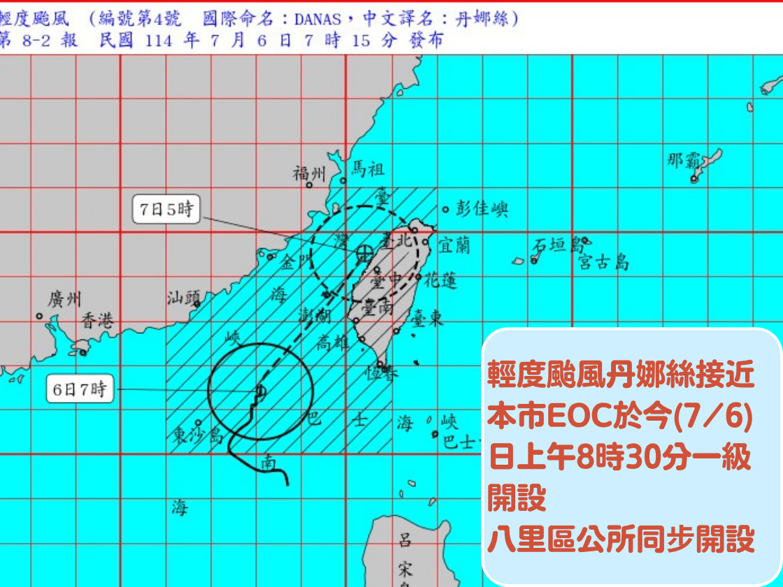 丹娜絲颱風海上陸上颱風警報,本市EOC於8時30分成立風災一級開設,本所同步開設