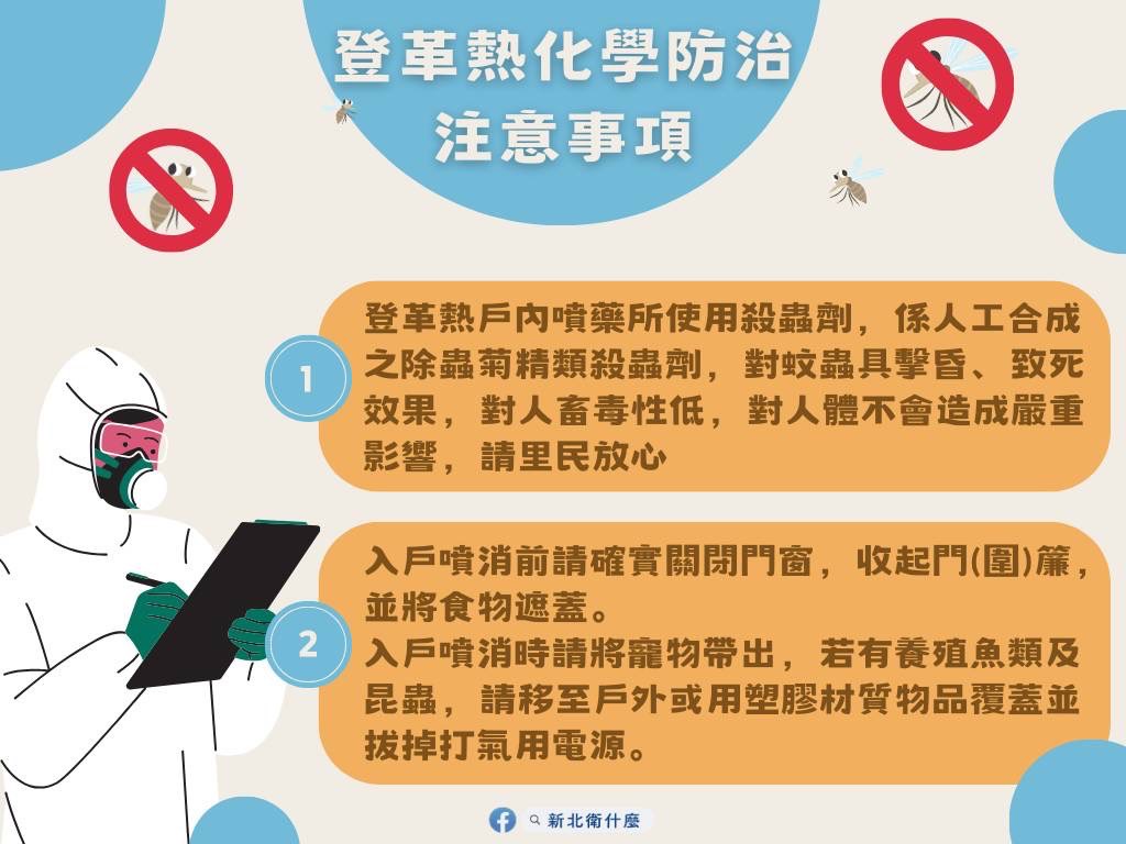 1.登革熱戶內噴藥所使用擦蟲劑，對人體不會造成嚴重影響，請里民放心