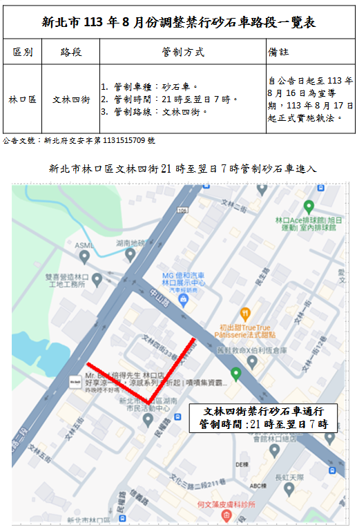 《函轉》《函轉》公告調整本市大貨車禁行時段-新北市林口區文林四街21時至翌日7時管制砂石車進入
