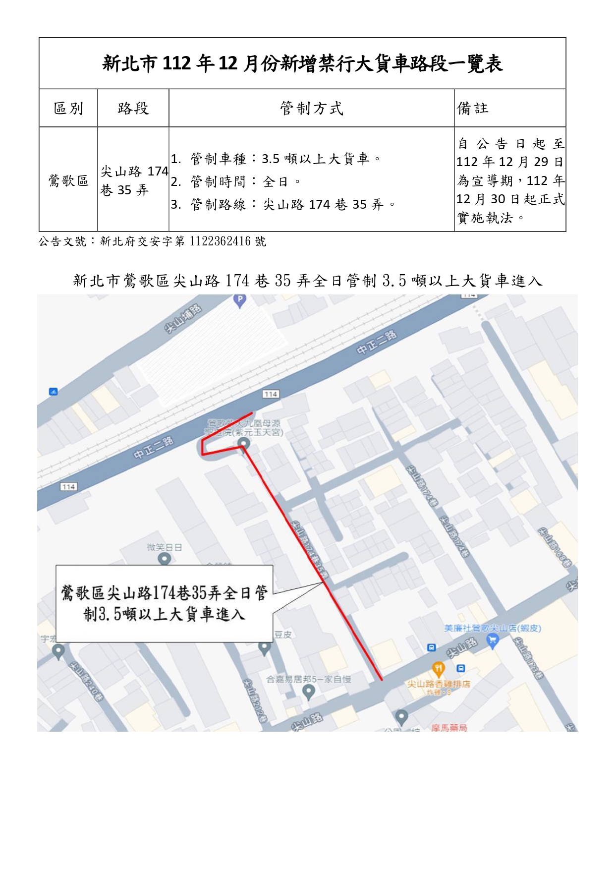 公告調整本市大貨車禁行時段-新增新北市鶯歌區尖山路174巷35弄全日管制3.5噸以上大貨車進入