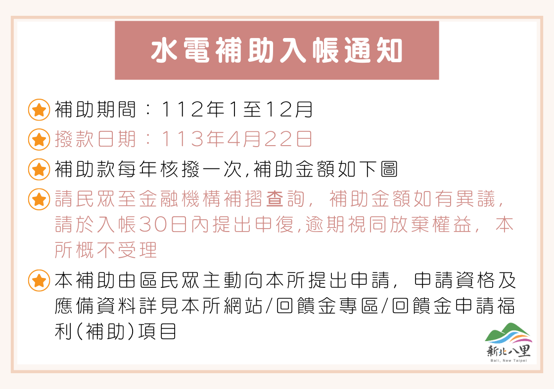 水電補助入帳通知