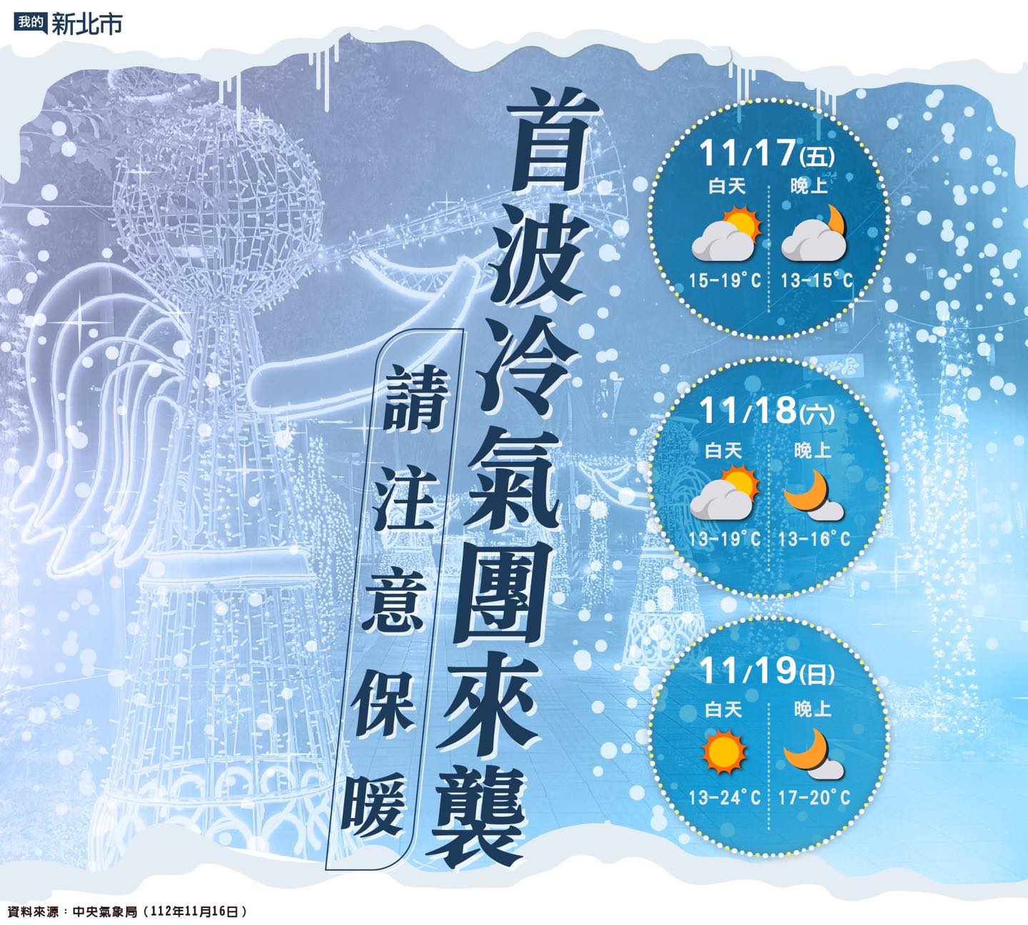 112年11月17日至18日低溫特報