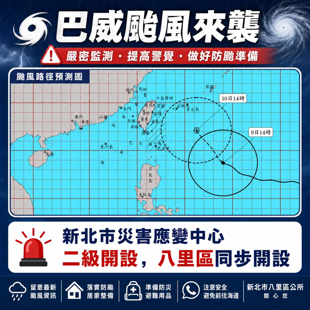 巴威颱風發布海上颱風警報，新北市政府7/9(四)14時30分開立災害應變中心二級，八里區公所同步開設